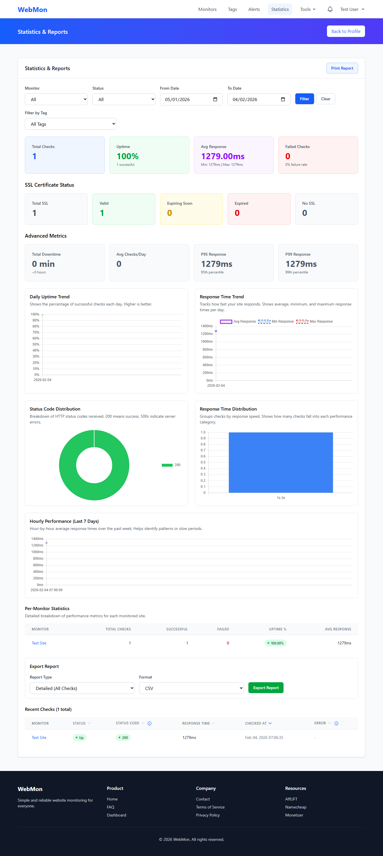 Statistics & Reports